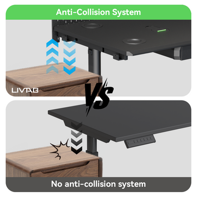 Livtab Cyberone Modular L-shaped Standing desk