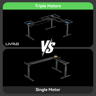 Livtab Cyberone Modular L-shaped Standing desk