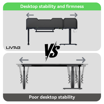 Livtab Cyberone Modular L-shaped Standing desk