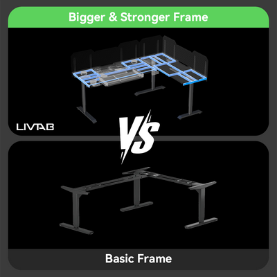 Livtab Cyberone Modular L-shaped Standing desk